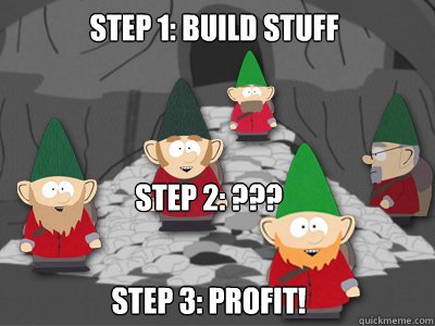 Profit-meme